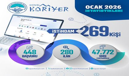 Kayseri Kariyer Merkezi, 1 ayda 250’yi aşkın istihdama aracılık etti