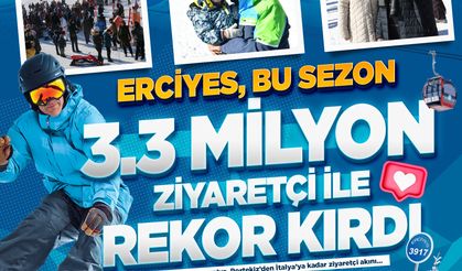 Başkan Büyükkılıç’tan Erciyes’te Rekor Açıklaması