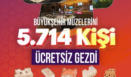 Büyükşehir Müzelerini 5.714 Kişi “Ücretsiz” Gezdi