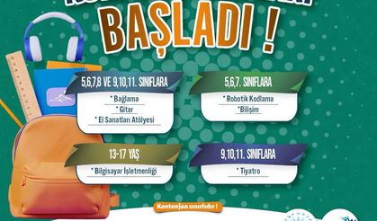 Büyükşehir’in Değer Gençlik Merkezi’nde Kurs Başvuruları Başladı