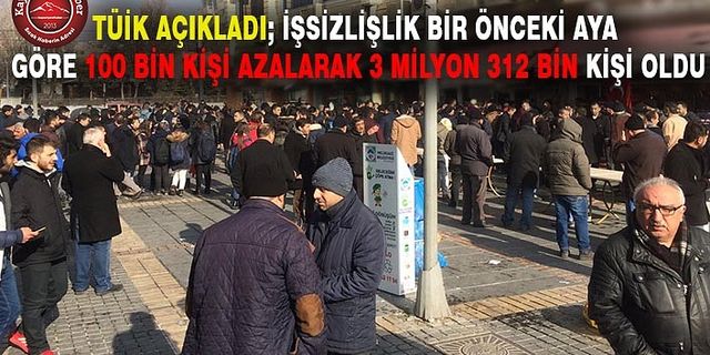 TÜİK, Ağustos Ayı İşsizlik Verilerini Açıkladı
