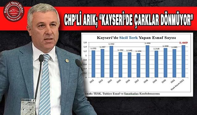 Vekil Arık TESK Raporuna Dikkat Çekti