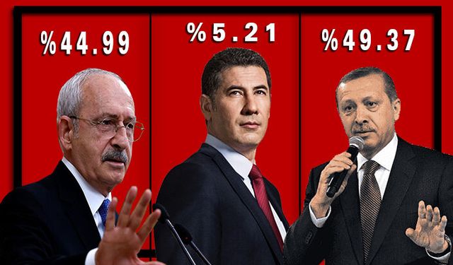 İkinci Tur Sonucunu Oğan Mı Belirleyecek?