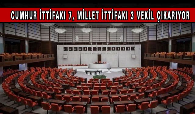 Anlık Sonuçlara Göre Kayseri’ Milletvekili Oranı Açıklandı