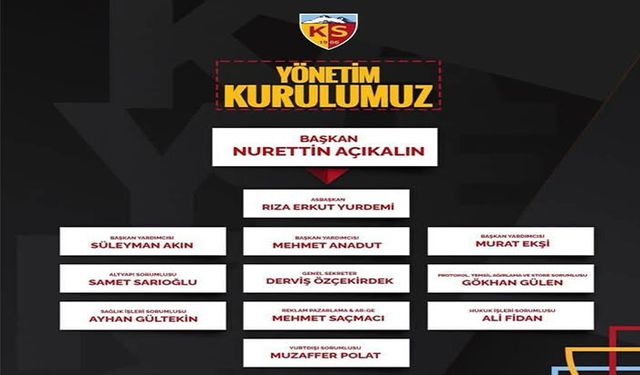 Kayserispor’da görev dağılımı yapıldı