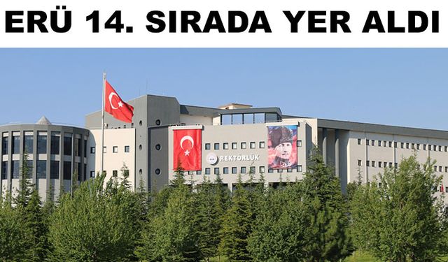 ‘Girişimci ve Yenilikçi Üniversite Endeksi’ni açıklandı