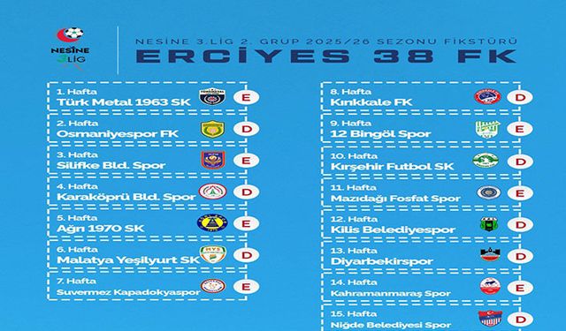 Erciyes 38 FK’nın fikstürü belli oldu