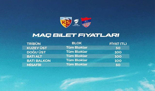 Kayserispor - Niğde Belediyesi Türkiye Kupası maçının biletleri satışa çıktı