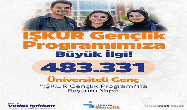Bakan Işıkhan, “Gençlerimizden İŞKUR Gençlik’e yoğun ilgi: 483 bin 331 başvuru aldık”