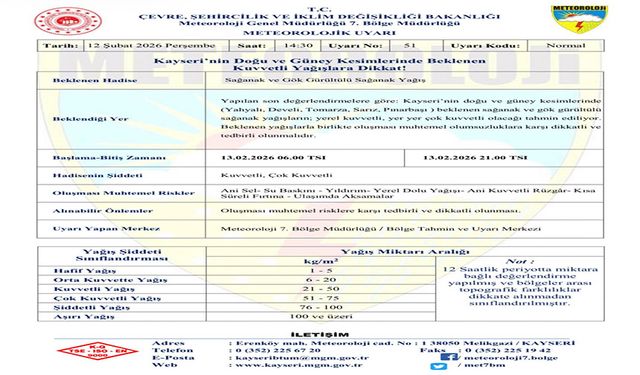 Kayseri’nin doğu ve güney ilçeleri için kuvvetli yağış uyarısı