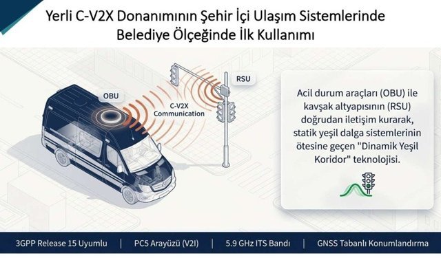 Kayseri Büyükşehir’e, Ulaşımda Aklın Yolu ‘Belediyecilik Ödülü’