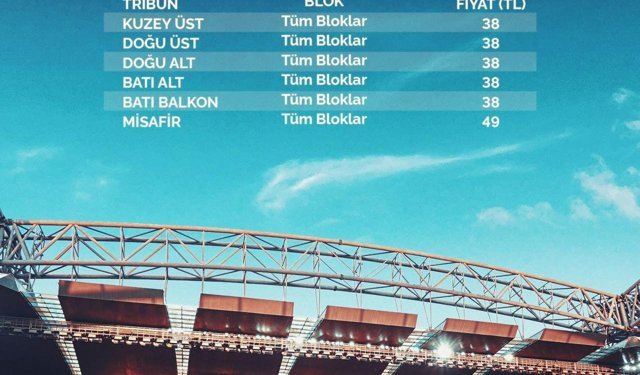 Kayserispor-Çaykur Rizespor Maçının Biletleri Satışa Sunuldu