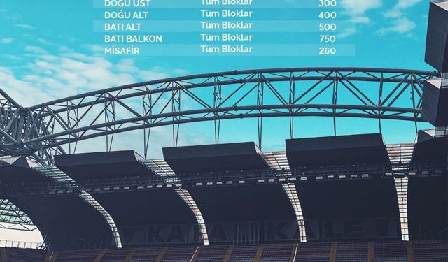 Kayserispor-Sivasspor Maçının Bilet Fiyatları Belli Oldu
