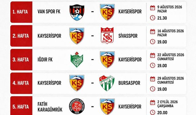 Kayserispor’un 8 Haftalık Programı Belli Oldu