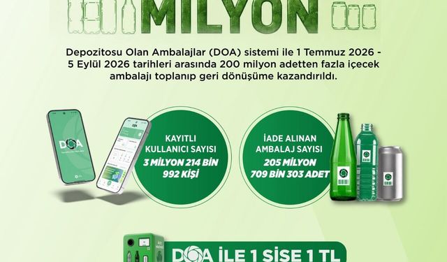 DOA ile 200 Milyon Ambalaj Toplandı