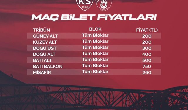 Kayserispor-İstanbulspor Maçının Biletleri Satışa Çıkıyor