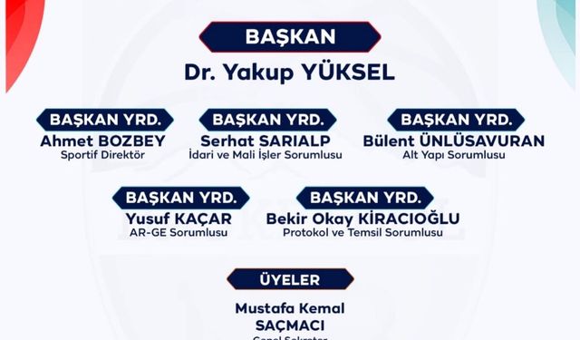 Melikgazi Basketbol’da Yeni Yönetimin Görevleri Belli Oldu