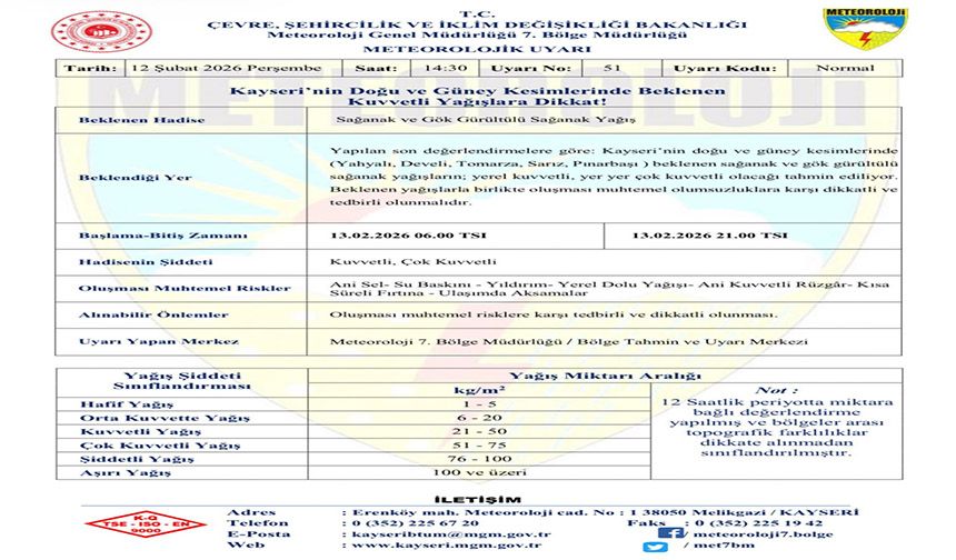 Kayseri’nin doğu ve güney ilçeleri için kuvvetli yağış uyarısı