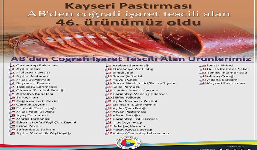 Kayseri Pastırması AB'den coğrafi tescil aldı