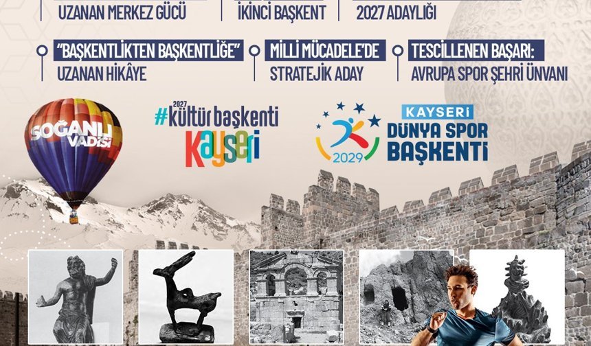 Büyükşehir İle Tarihin Başkentinden Dünya Sahnesine