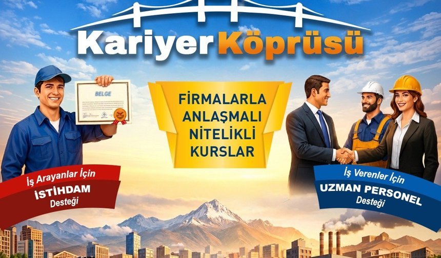 Büyükşehir’den İstihdama Güçlü Hamle: “Kariyer Köprüsü”