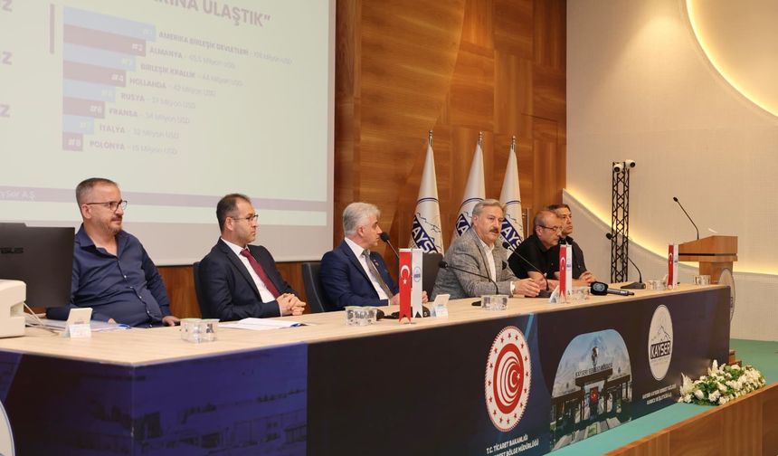 Kayseri Serbest Bölge 2025 Yılı Olağan Genel Kurulu Gerçekleşti