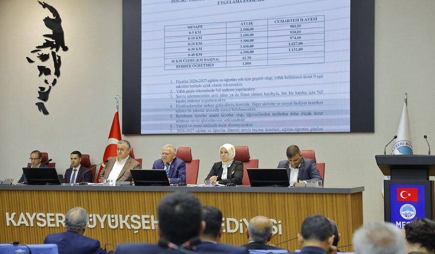 Kayseri Büyükşehir Meclisi’nde 100 Gündem Maddesi Karara Bağlandı