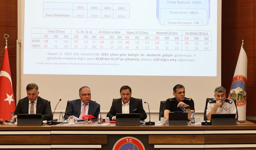 Vali Çiçek Başkanlığında Yeni Öğretim Yılı Hazırlıkları Değerlendirildi